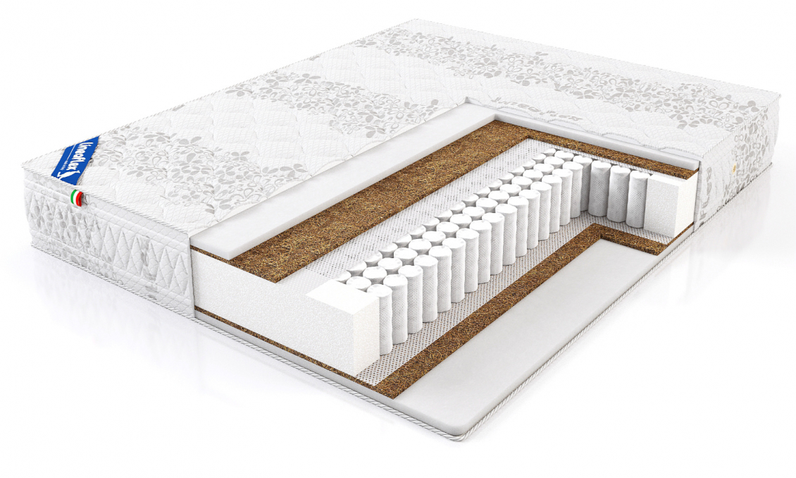 Матрасы средней жесткости